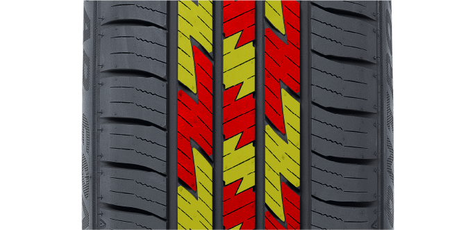 design features image 2